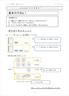 さくさく文章題『消去算』